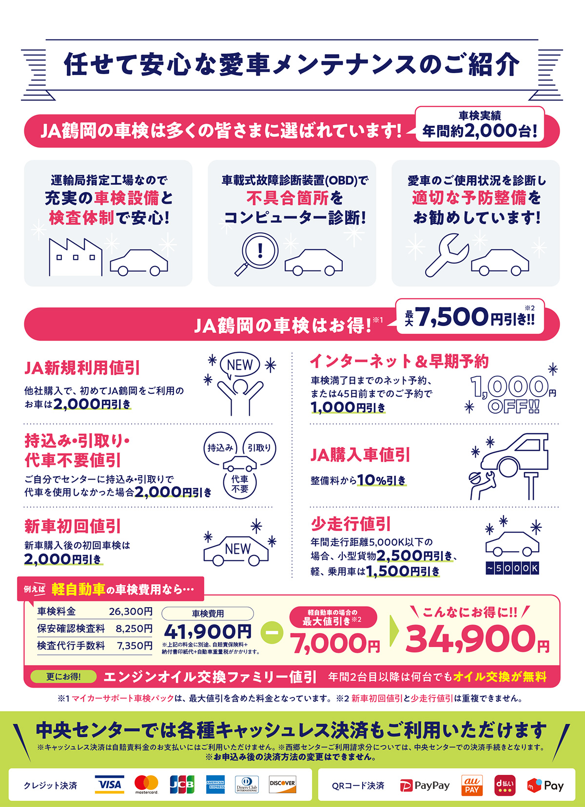 JA鶴岡自動車課　任せて安心な愛車メンテナンスのご紹介